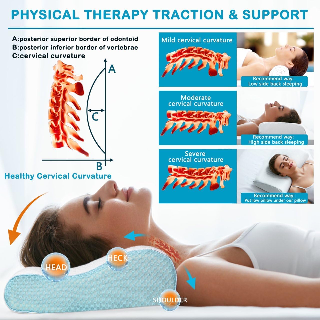 Oreiller Orthopédique Mousse à Mémoire Wave 60x40cm ONDIWELL وسادة طبية مريحة لتقويم العمود الفقري بتقنية الذاكرة 60×40 سم
